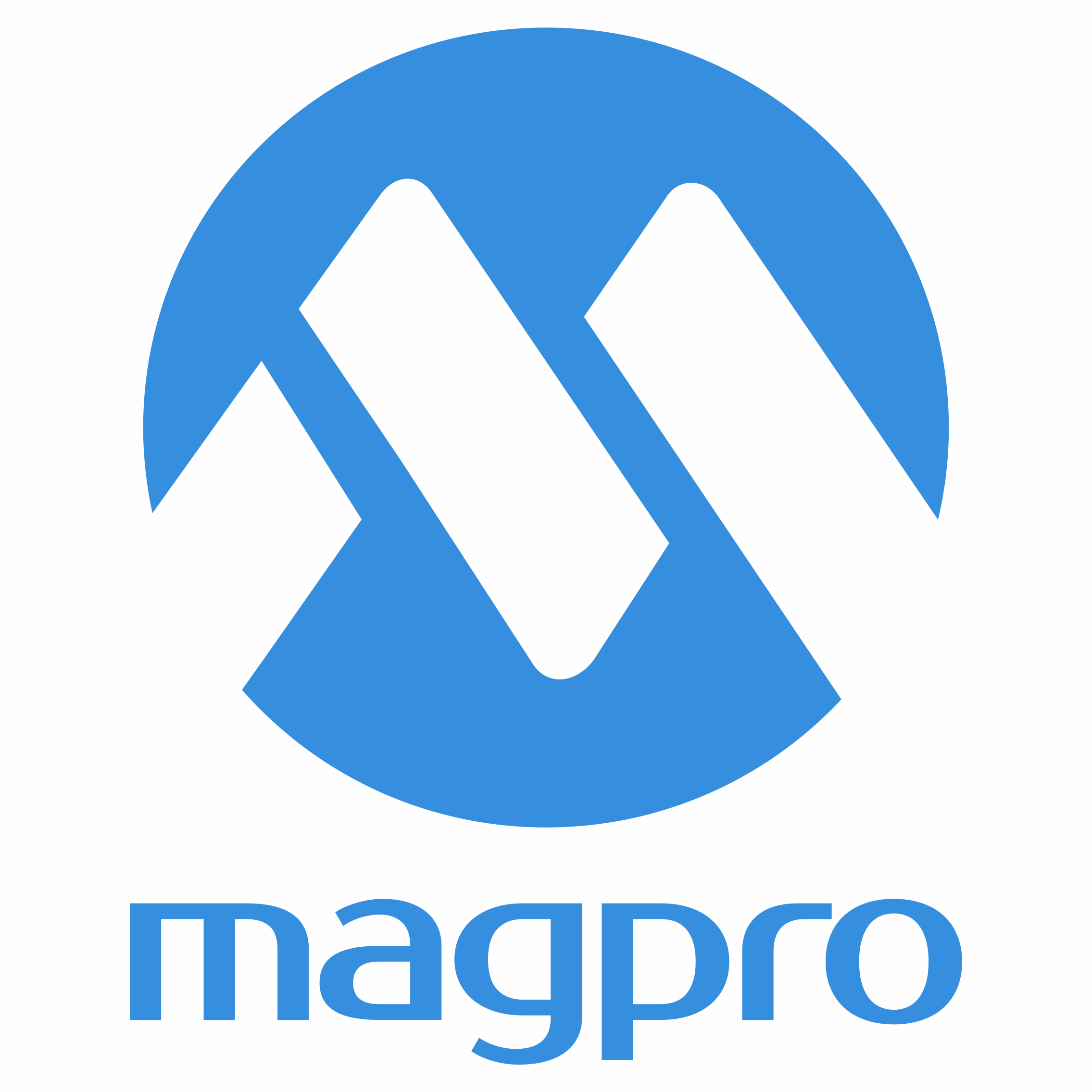 MagPro International