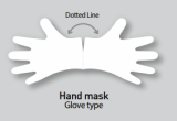 Nutrition Hand Mask 