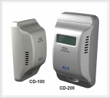 Carbon Dioxide(CO2) Transmitter