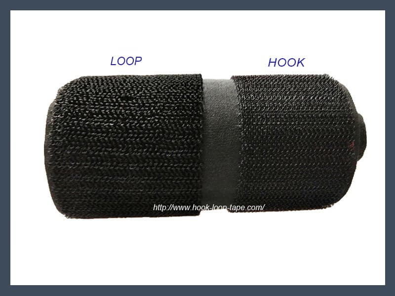 is hook and loop the same as velcro