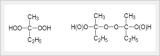Alkenox MEKP-E  (Organic Peroxide)
