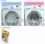 LOW FOAMING DETERGENT