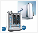 Drinking Water System AP-1180