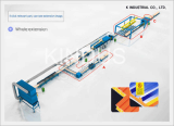 Mineral and Glass Wool Sandwich Panel Production Line