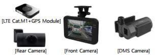 AI Dash cam with DSM _Driver Status Monitoring_ system