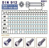 Forged Ti alloy fasteners