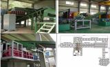 Waste Tire's  Shredder and Crumber  Process