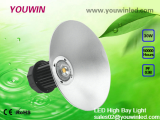 30W LED Industrial Light for Factory
