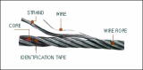 High Carbon Wires, Ropes