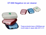 DT688 Mini Negative Ion Air Purifier
