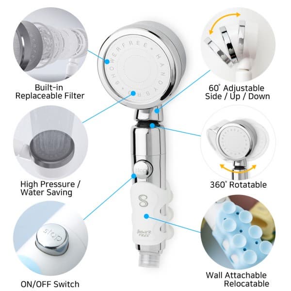 One Second Wall Attachable_Relocatable Handheld Shower Head
