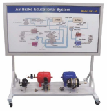 Air brake training system with the panel