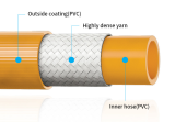 High Pressure Spray Hose