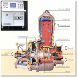 Gas Turbine Engine Control System