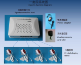 security mobile phone locking system 