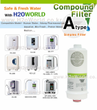 Compound Filter A type