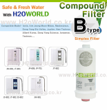 Compound Filter B type