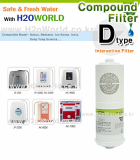 Compound Filter D type