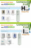 Compound Filter H/I type
