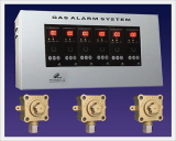 Gas Detectors(GRD-4800)