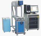 co2 Laser Engraving Machine