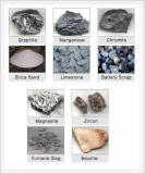 Minerals & Others