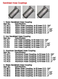 Sandblast hose coupling,nylon hose coupling,cast iron hose coupling