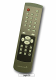 Remote Controller