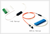 Optical Fiber Fan-Out Cord