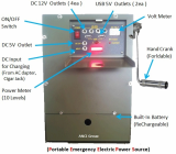 EcoCrankGen for Portable Emergency Electrical Power Source by Hand crank generator  