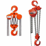 Chain pulley blocks instruction