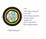 ADSS optical fiber cable