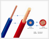 Single-core Non-sheathed Cable with Solid Conductor 