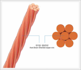 Hard-Drawn Copper Stranded Wire for Electrical Purpose(HS)