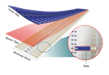 Spacer tape for Blood Glucose Test Strips