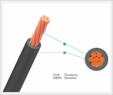 Outdoor Weather Proof PVC Insulated Wire(OW)