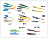 Fiber Optic Patch Cords & Patch Cables