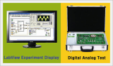 LabView Training System