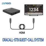Order Number Display Systems _ORACALL_STB_