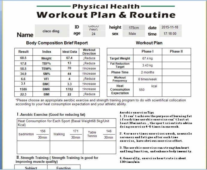 Bodecoder Body Composition Analyzer