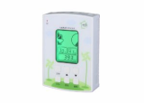 Indoor Air Quality controller
