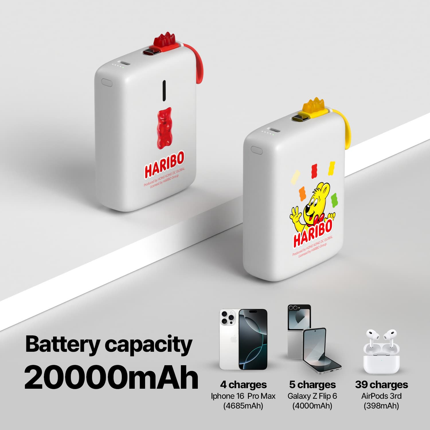 Producto: CasePlay Carrying Case Customized For Zip Ultra-Portable Mini Projector And Type-C Fast-Charging Cable, Waterproof And Drop-Resistant Design, Projector Bag For Any On-The-go Situation