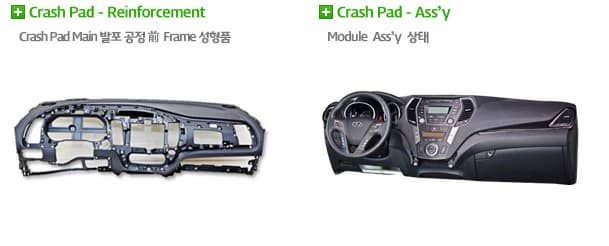 Auto Spare Parts | tradekorea