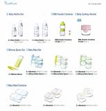 Baby Products Sets
