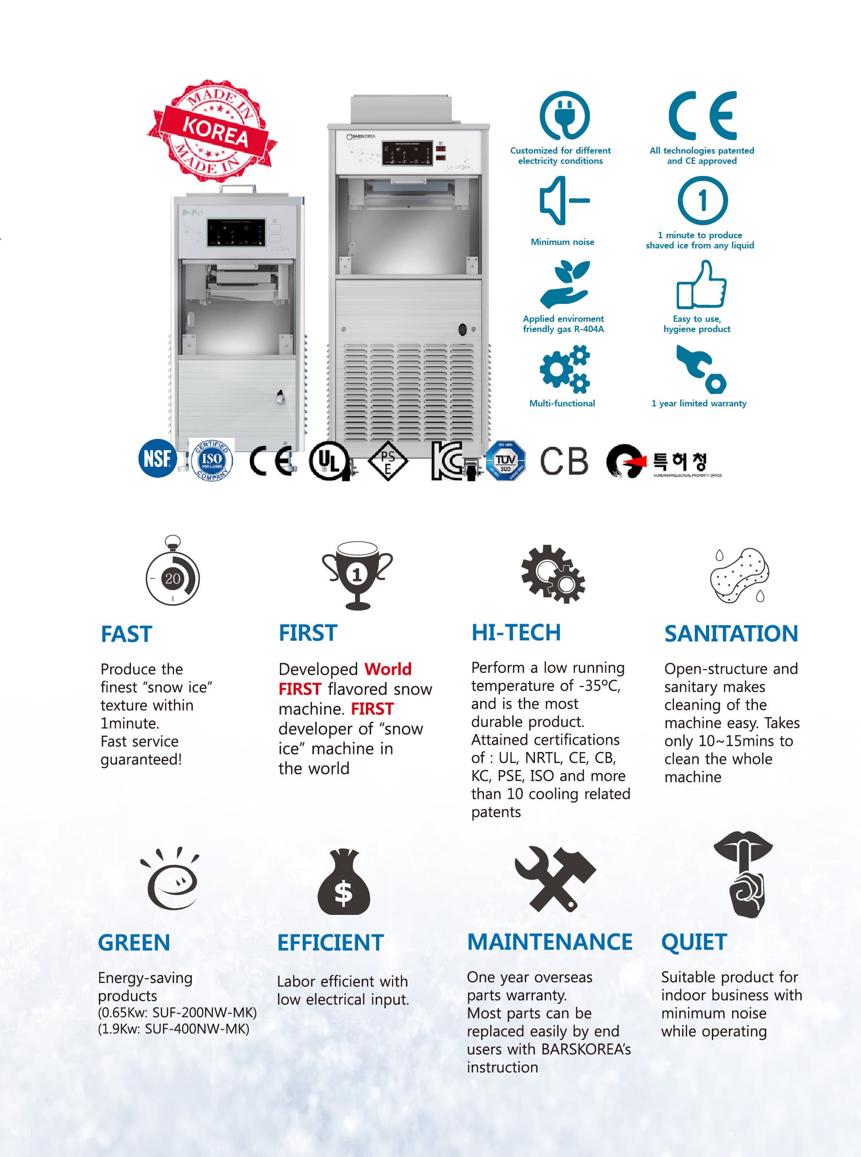 NEW BARSKOREA - SUF-200NW-DK / Tabletop Snow Ice Machine / Bingsu