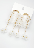 Handmade earrings korean wholesale fashion jewelry market  No_10126079