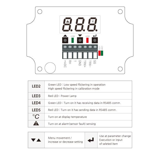 RS485 humidity temperature transmitter refrigerator real time temperature  monitoring system sensor