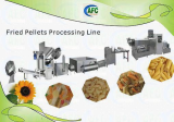 Pellet/Extruded Frying Snacks Foodstuff Processing Machinery