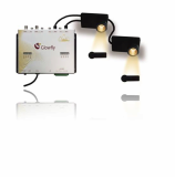 UHF Fixed Type 4-Channel RFID Reader(IDRO900V)