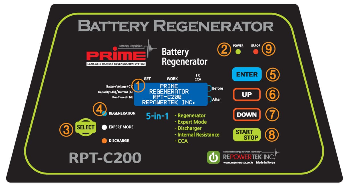 Regeneration of batteries for Dexter - renewal of power and performance